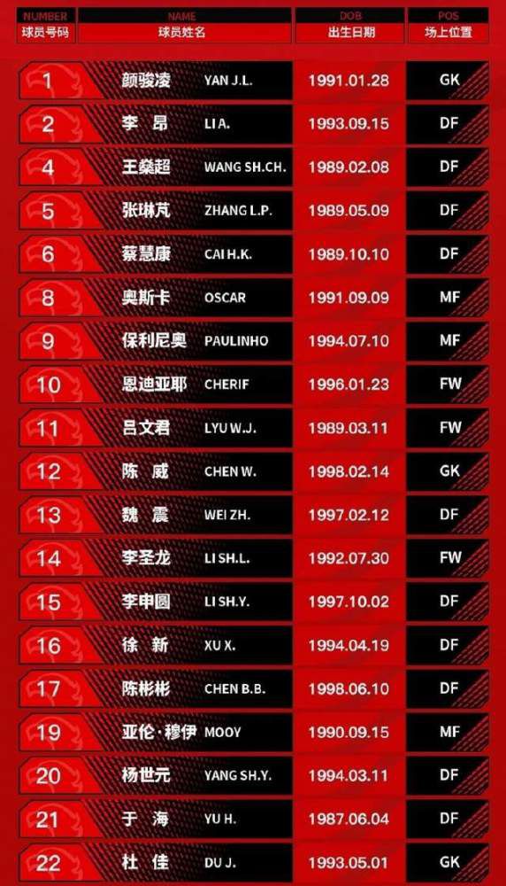 【双方首发以及换人信息】国米首发：1-索默、31-比塞克、15-阿切尔比、95-巴斯托尼、36-达米安、23-巴雷拉（70'' 16-弗拉泰西）、20-恰尔汗奥卢（89'' 21-阿斯拉尼）、22-姆希塔良、32迪马尔科（70'' 30-奥古斯托）、9-图拉姆（78'' 8-阿瑙托维奇）、10-劳塔罗（89'' 14-克拉森）国米替补：12-迪詹纳罗、77-奥德罗、5-森西、28-帕瓦尔、42-阿戈梅、44-斯塔比莱拉齐奥首发：94-普罗维德尔、29-拉扎里、19-卡萨勒、34-吉拉、77-马鲁西奇、8-贡多齐、69-罗维拉（74'' 32-卡塔尔迪）、8-镰田大地（65'' 10-阿尔贝托）、7-费利佩-安德森（80'' 19-瓦伦丁）、17-因莫比莱、20-扎卡尼（74'' 9-佩德罗）拉齐奥替补：33-塞佩、35-曼达斯、3-卢卡-佩莱格里尼、4-帕特里克、23-希伊萨、46-鲁杰里、5-贝西诺、26-巴西奇